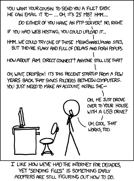 Courtesy of XKCD; Randall, thanks for all the fish! https://xkcd.com/949/